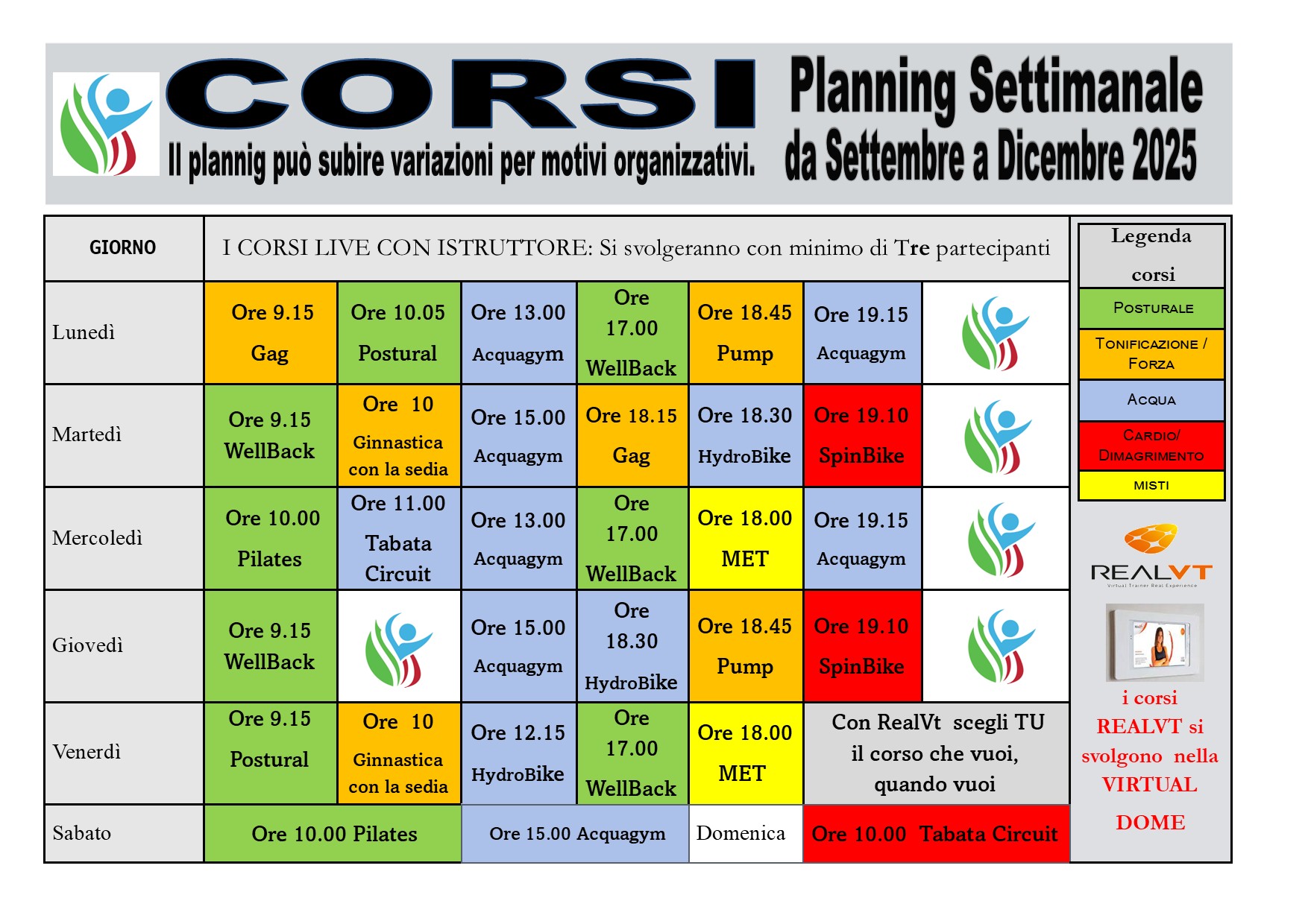Corsi fitness