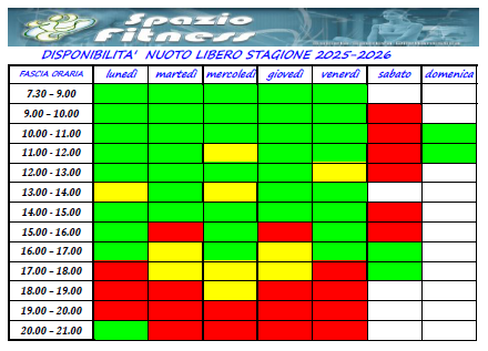 Orari piscina coperta